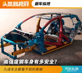 汽车钢强韧度多少